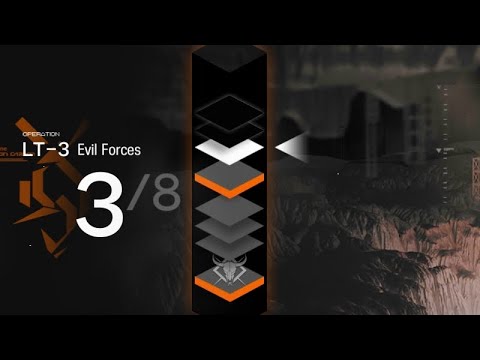 Stationary Security Service(SSS)/Co-Op Theme (Arknights)