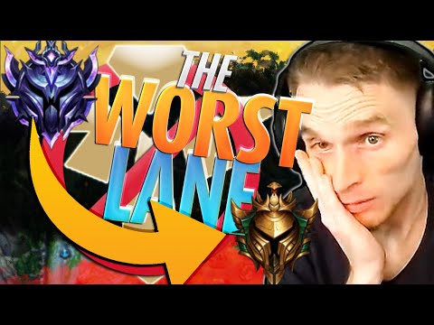 Why Did This Diamond Player Drop Down To Gold?  [Challenger Coaching Top]