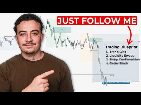 Steal My 4 Step SMC Strategy (Step by Step Guide)