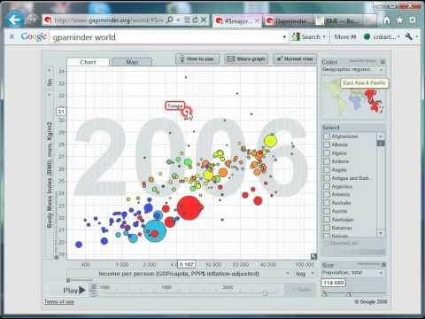 Mr Barton's Gapminder World Video 4 - BMI and Teeth