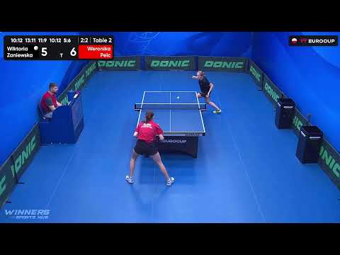 19:15 Wiktoria Zaniewska 2-3 Weronika Pelc23.09.2023 | TT Euro.Cup Women Poland Master