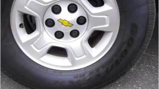 preview picture of video '2008 Chevrolet SILVERADO Used Cars Port Clinton OH'