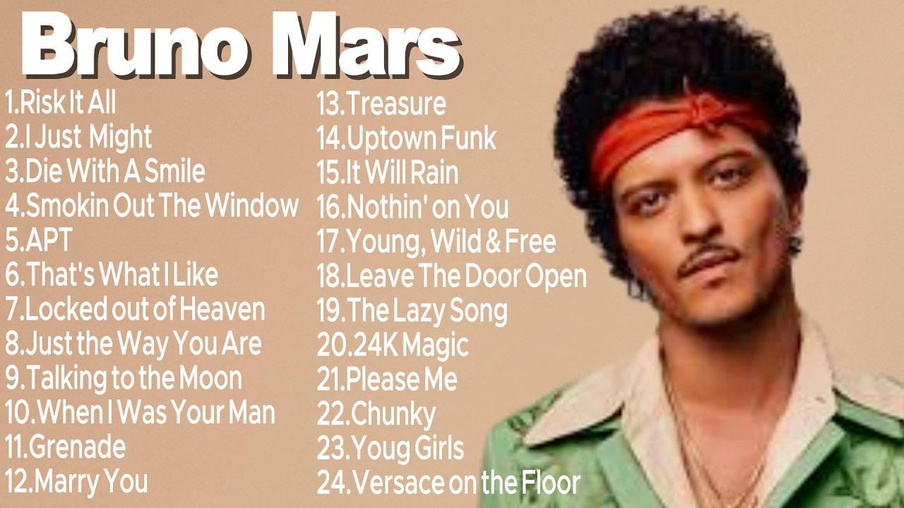 [BRUNO MARS] TOP 2026 SPOTIFY & PLAYLIST