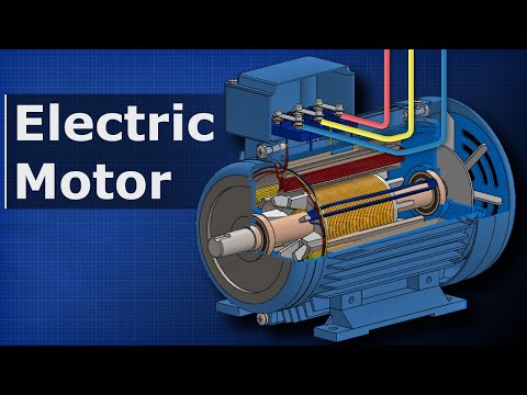 How Electric Motors Work - 3 phase AC induction motors  ac motor Video