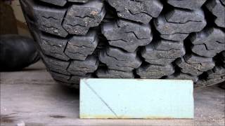 Out of Round Tire Increases Road Force