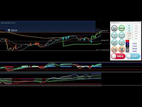 Video B2U PRO Trading