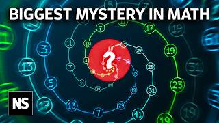 Prime Numbers Might Not Be Random After All MQDEFAULT Thumbnail