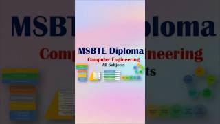 MSBTE CS All Sem Subjects || MSBTE Syllabus 2022