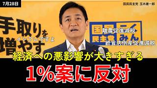 消費税減税「1%＋給付」議長案に玉木代表「賛成できない」