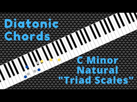 Piano:  Diatonic Chords for C Natural Minor, "Triad Scales" and harmonies