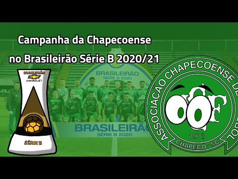 Chapecoense's campaign in the 2020/21 Brazilian Série B Championship