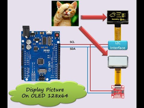 Display picture on OLED 128x64 by Arduino I2C interface