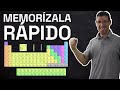 Cómo Aprender Y Memorizar La Tabla Periódica FÁCIL Y RÁPIDO