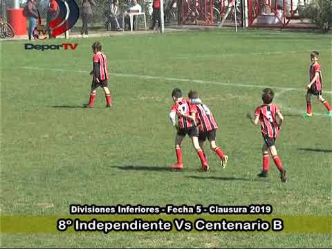 Fútbol Div. Inferiores IAC: Independiente Vs  Centenario B - 17/08/2019