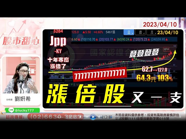 04/10【甜心盤後影音】登登登登！漲倍股又一支！