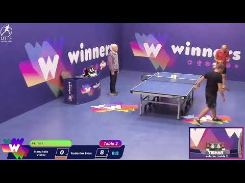 Winners League 28.10.21 Hanzhala Viktor - Rudenko Ivan 15:00
