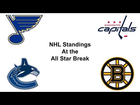 2019-20 NHL Standings at the All Star Break
