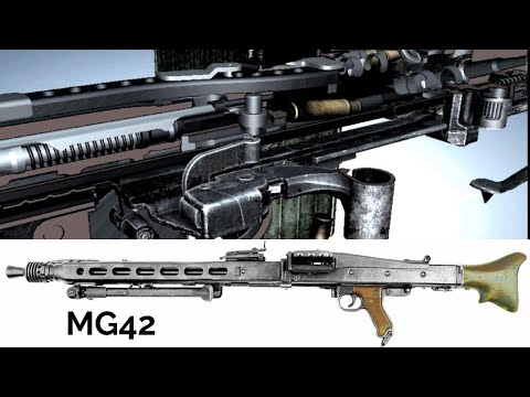 3D Animation: How a MG42 Machine Gun works