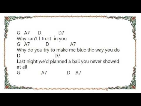 Brand New Heartache - Chris Hillman