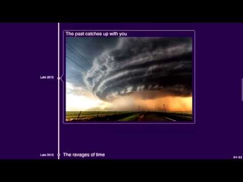 How web development workflows have changed - Mike Riethmuller