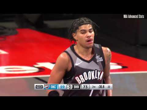 Killian Hayes 19 pts 2 reb 7 ast vs Oklahoma City Thunder | 2025-02-26