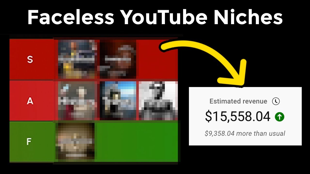 Faceless YouTube Channel Guide 2026