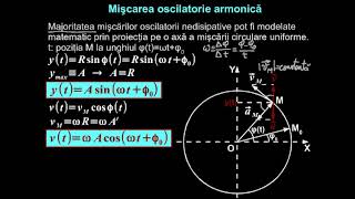 Mişcarea oscilatorie. Mişcarea oscilatorie armonică. Pendulul elastic.