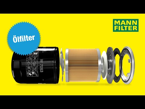 Welche Vorteile bieten Premium-Ölfilter von MANN-FILTER?