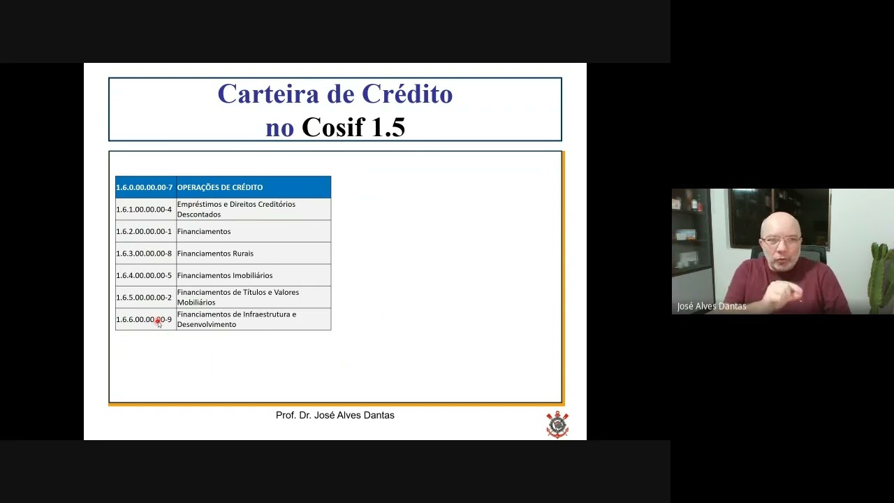 Resolução 4966 e Cosif 1.5 [v03] – Carteira de Crédito: efeitos da TJEO pura e da TJEO diferenciada