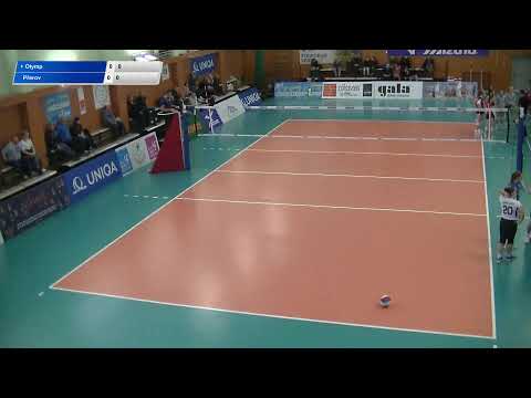 EX U18: Olymp - Kralupy