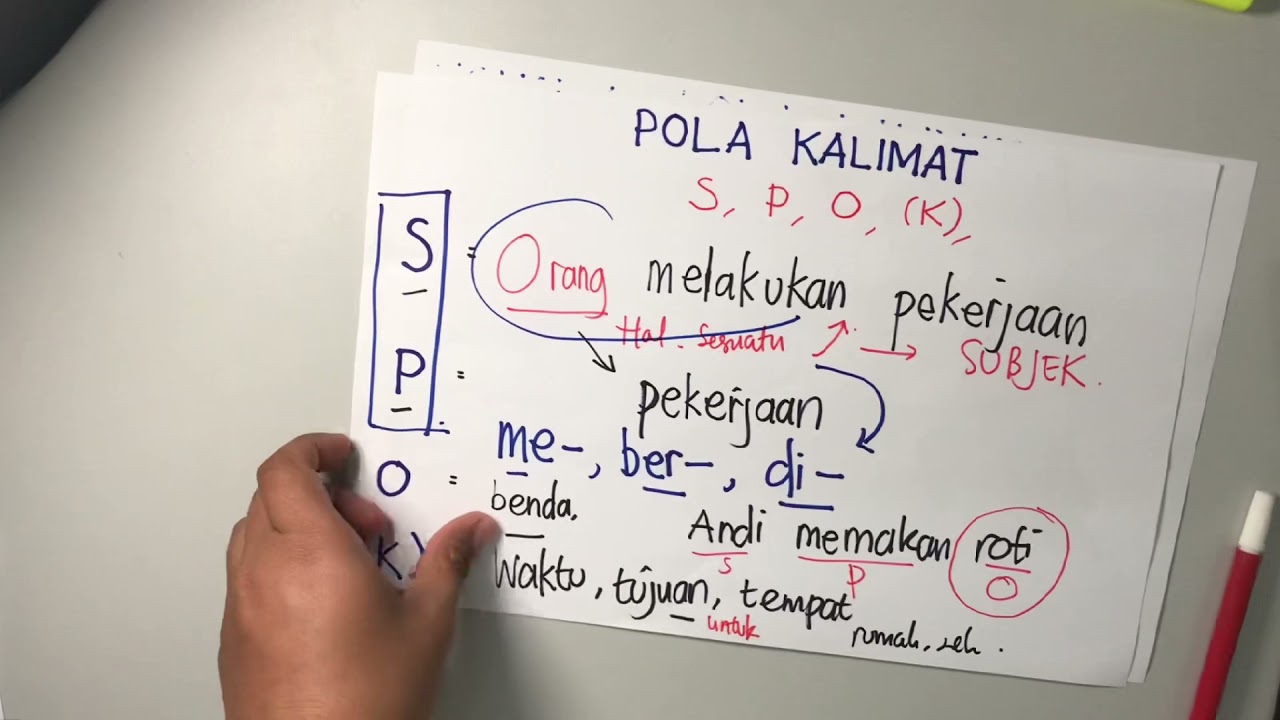 POLA KALIMAT TPS UTBK-SBMPTN