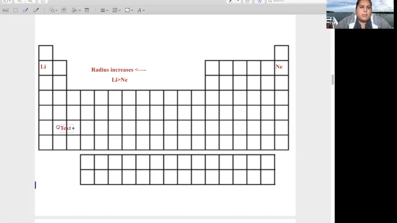 Blank Periodic Table instructions