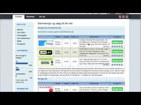 Kviklån fra Ferratum uden bøvl