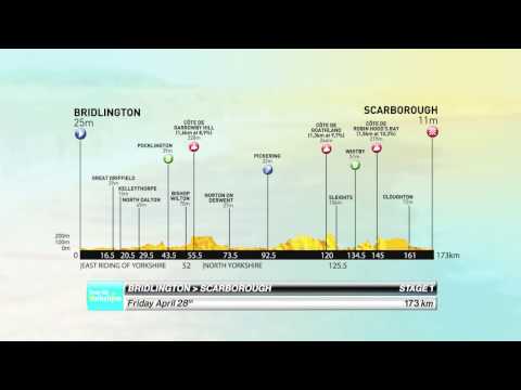 Stage 1 Official Route - 2017 Tour de Yorkshire