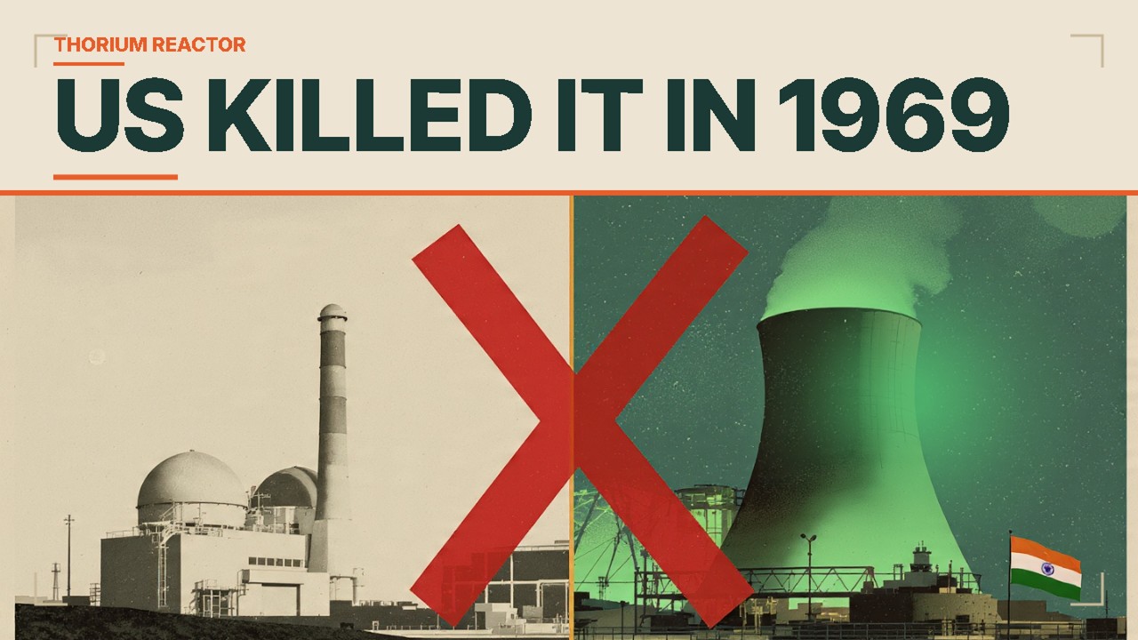 America's Abandoned Reactor Just Went Live — In India