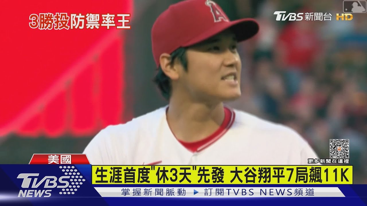 生涯首度「休3天」先發 大谷翔平7局飆11K