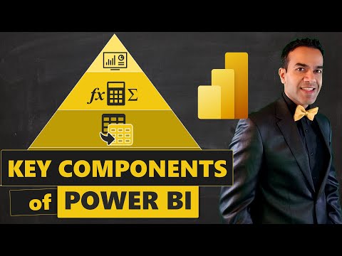 Essential Components of Power BI: A Comprehensive Guide