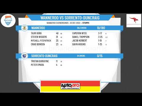 NSCCA - Kookaburra A Grade - Rd7 - Wanneroo Cricket Club v Sorrento-Duncraig - Day 1