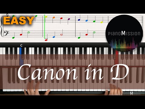 [Real Piano Tutorial] CANON IN D (transposed to C)  with sheets