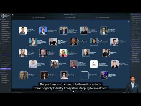 End-to-End Blueprint of Longevity and Functional Medicine Clinic 2.0 - LC2