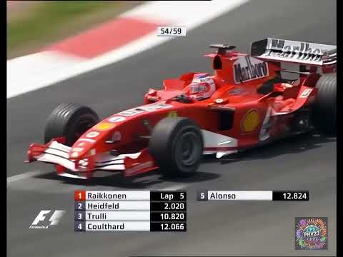 F1 Großer Preis von Europa 2005 das Ganzes Rennen HD Remaster 2K