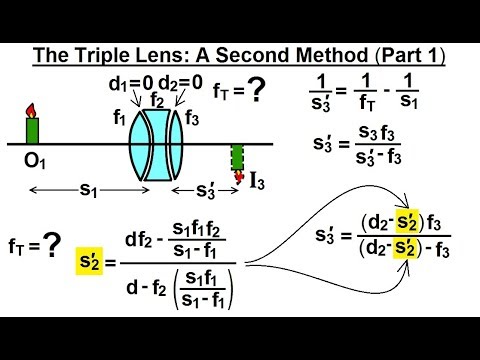 Physics 55 4 Optics Multiple Lenses 1 of 12 The Double Lens Example