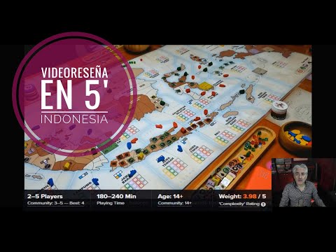 Videoreseña en 5' -  Indonesia