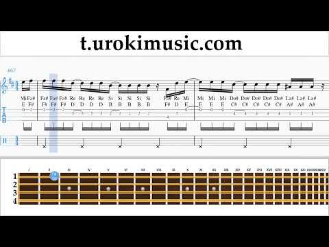 How to play KAROL G, Shakira - TQG on Mandolin Tabs Notes Solo