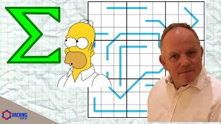 Finding the Problem can be Harder than Solving It