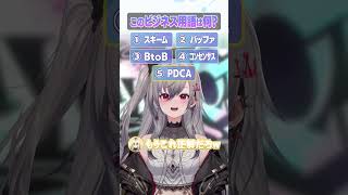 このビジネス用語はなんだ？当ててみよう！【ホロライブ 響咲リオナ】#hololivedev_is #hololive #vtuber #shorts #響咲リオナ #虎金妃笑虎