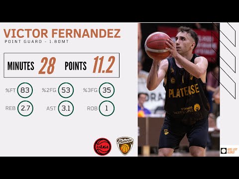 Highlights Victor Fernandez - Temporada 22/23