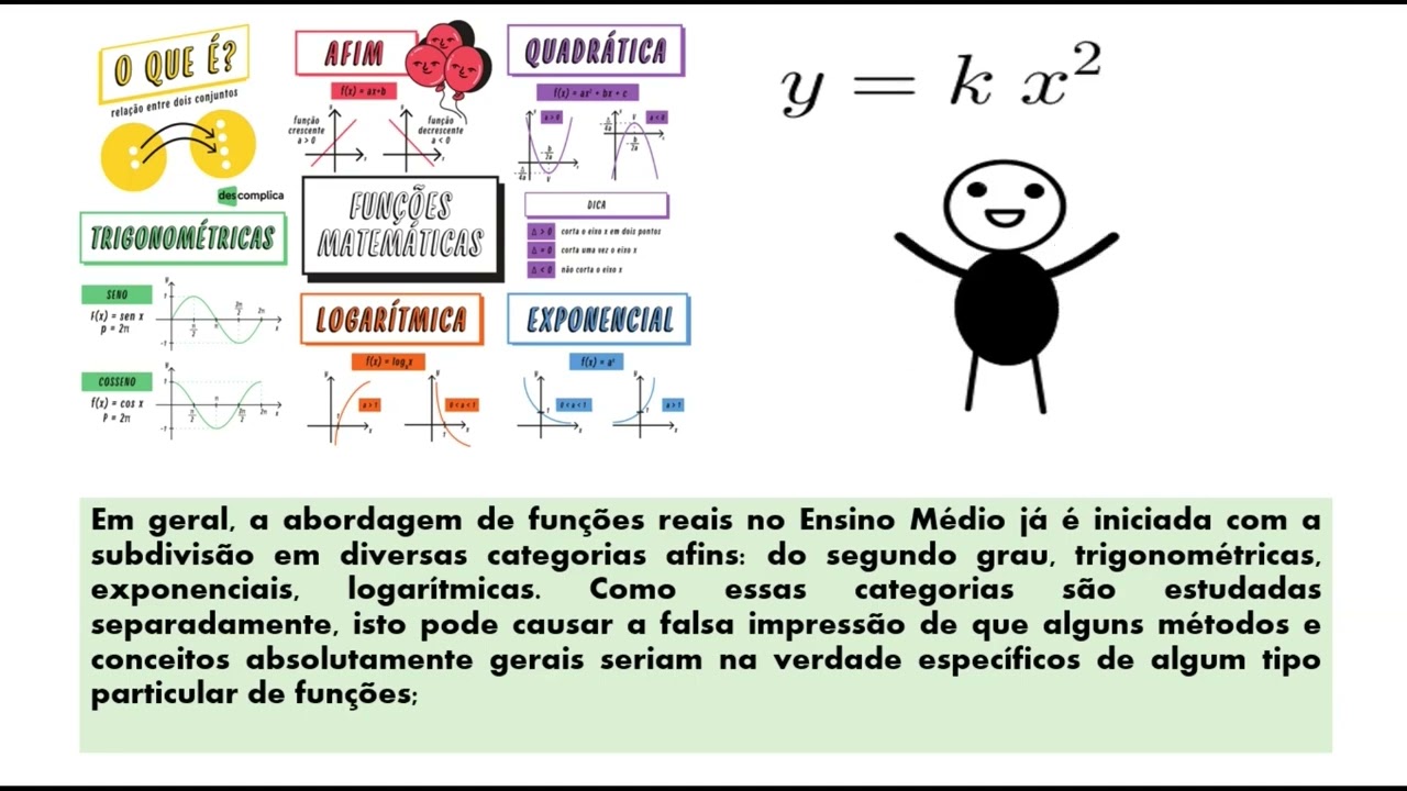 UAB - Esp. em Ensino de Matemática no EM - Teoria e Prática no Ens. de Matemática - Aula 2