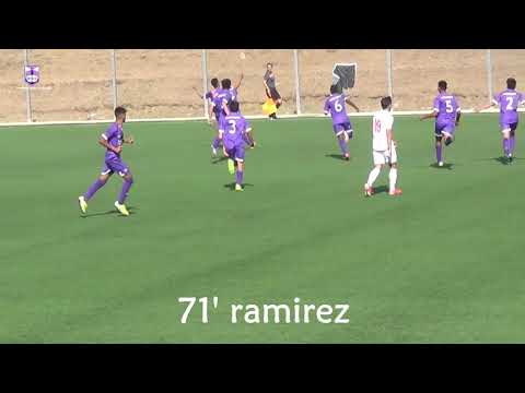 Sub 15 Fecha 12 Torneo Apertura 2020 Nacional 2 Defensor Sp 4