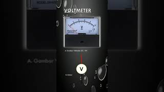 Download lagu Voltmeter 101 - Cara Mudah Mengukur Tegangan Listrik! mp3